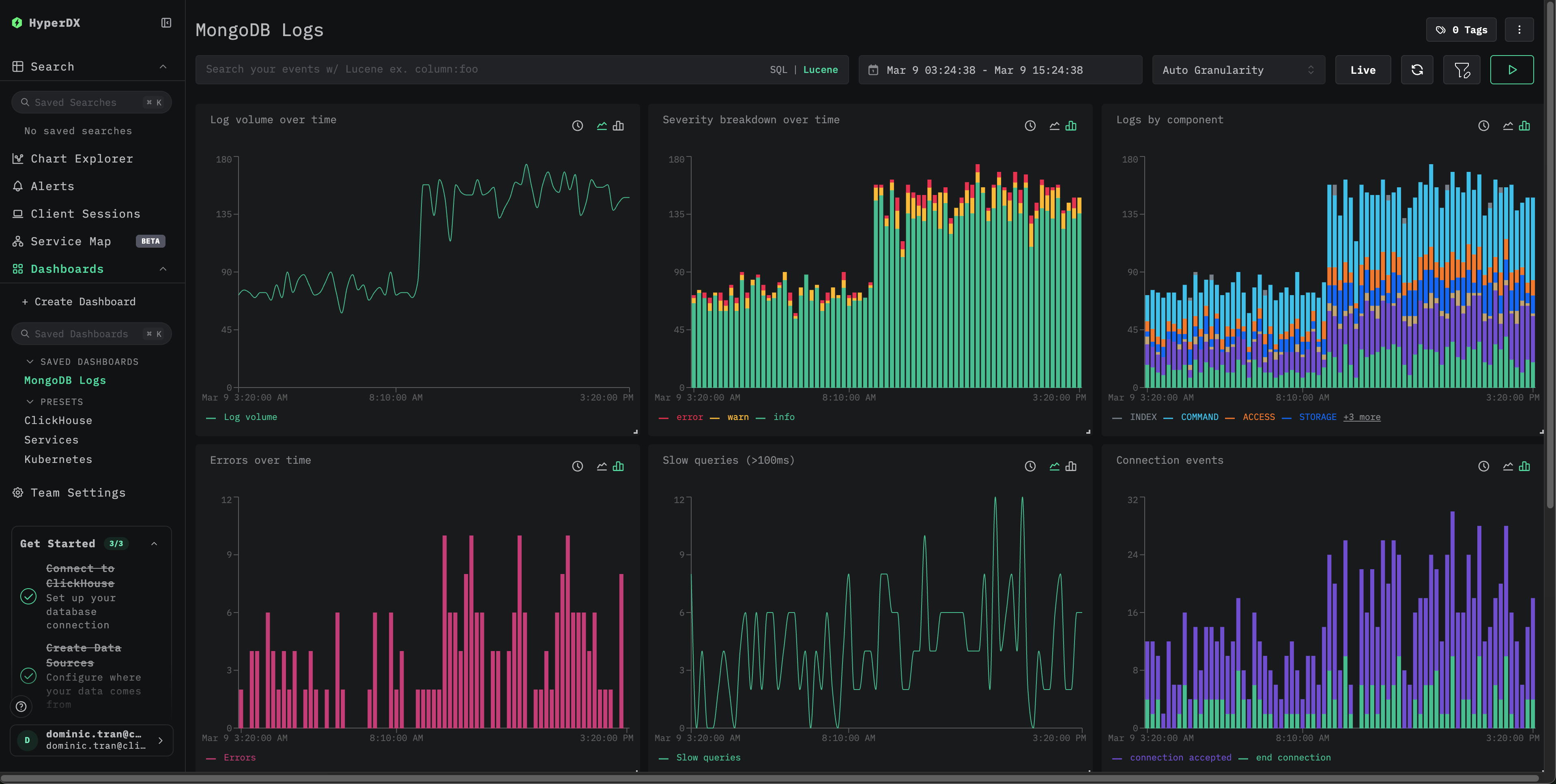 Панель мониторинга логов MongoDB
